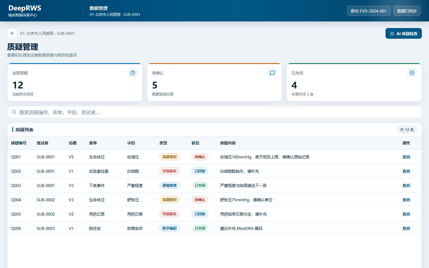 ePross 数据质疑管理实机界面